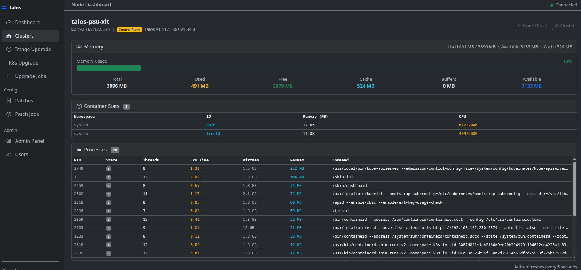 Node resource usage dashboard showing CPU, memory, disk metrics and process list
